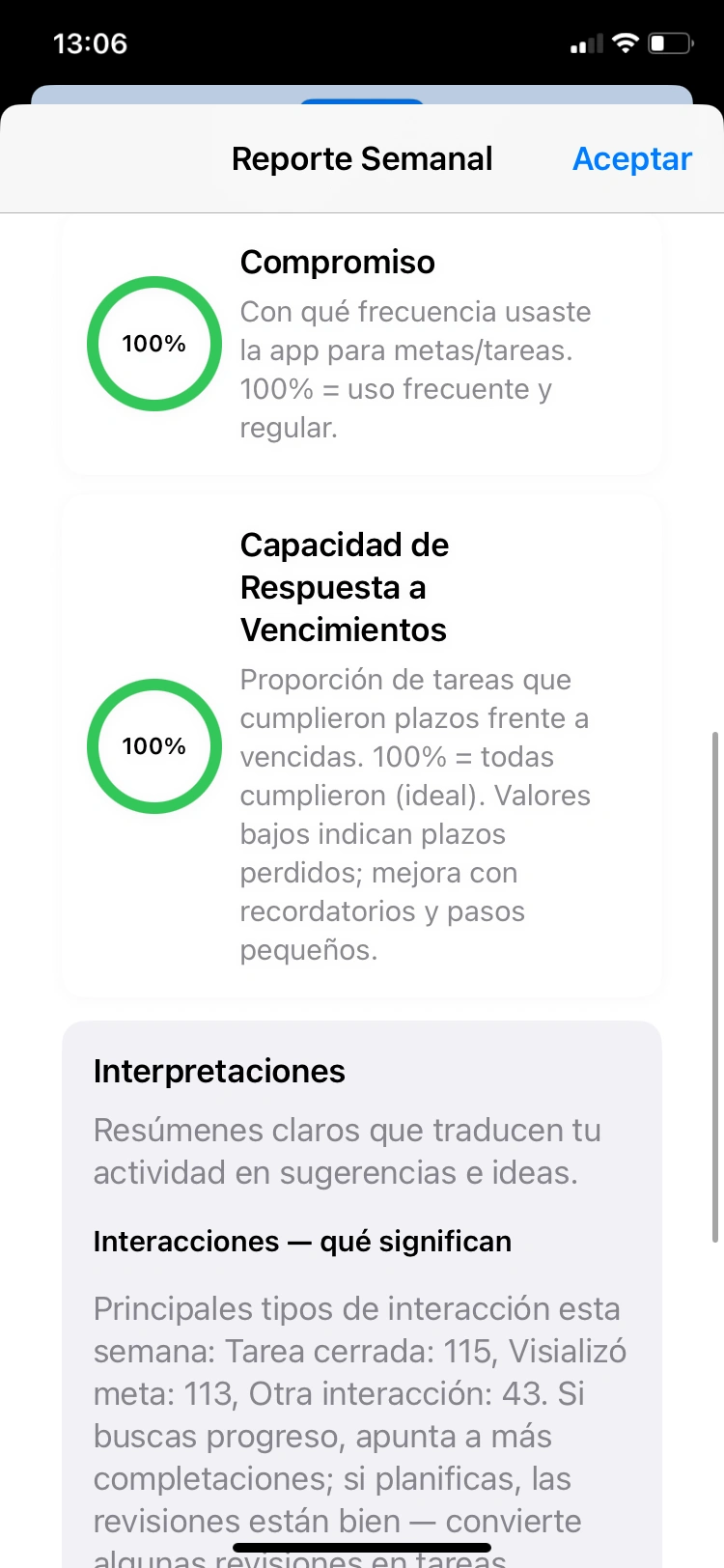 Weekly Report - Period and Insights