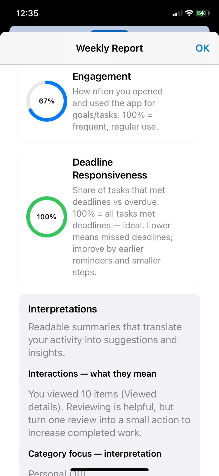 Weekly Report - Period and Insights